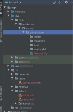 blog1 folder structure